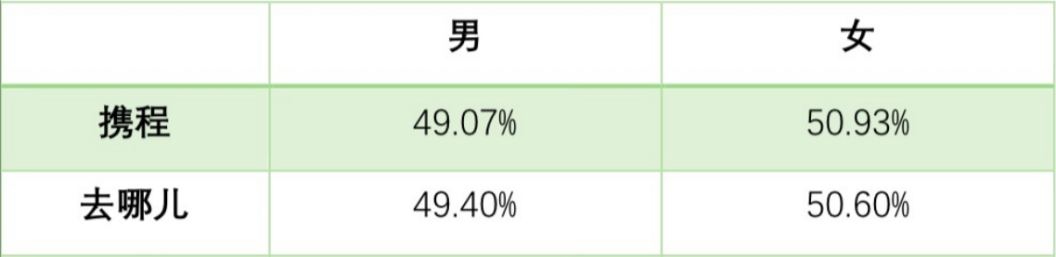 产品经理，产品经理网站